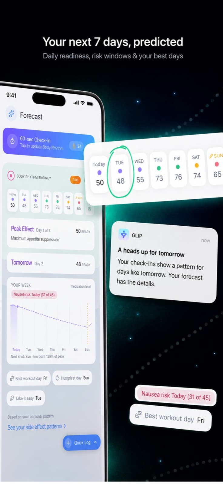 Glip forecast screen artwork showing seven days with one number each and a notification preview